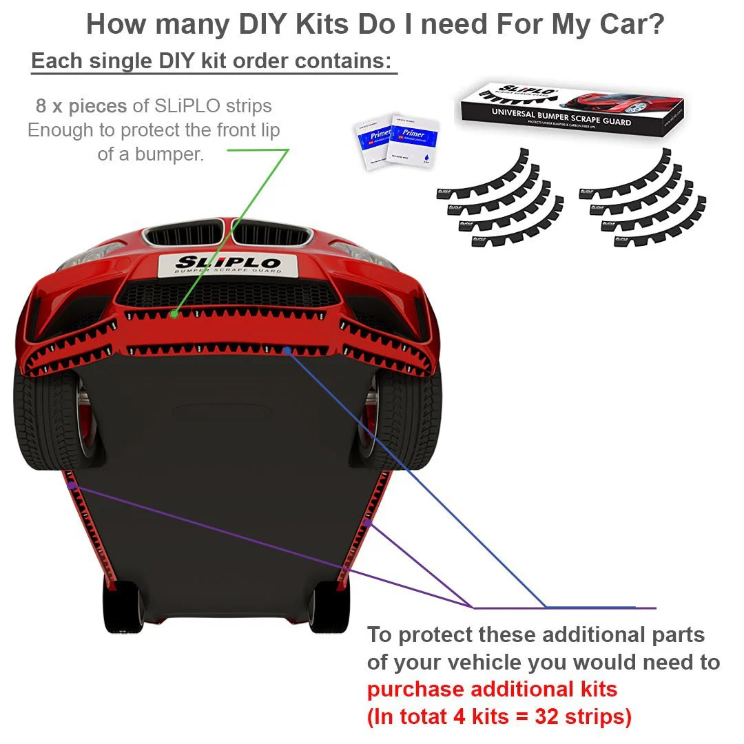SLiPLO ULTRA Universal Bumper Scrape Guard DIY Kit (Upgraded Version) - Image 8
